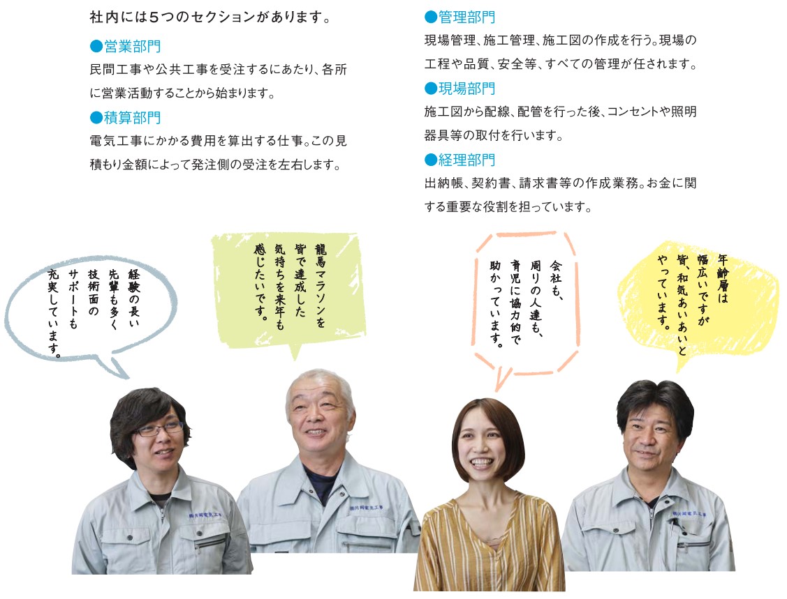 スクリーンショット 2022-09-05 154451